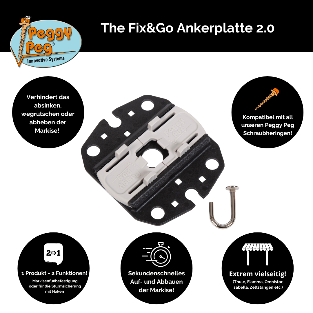 Fix&Go Anchor Plate 2.0 • Single item (PP16) • Thule Omnistor, Dometic & Fiamma Awning Anchor Plate (No Obelink fit!)