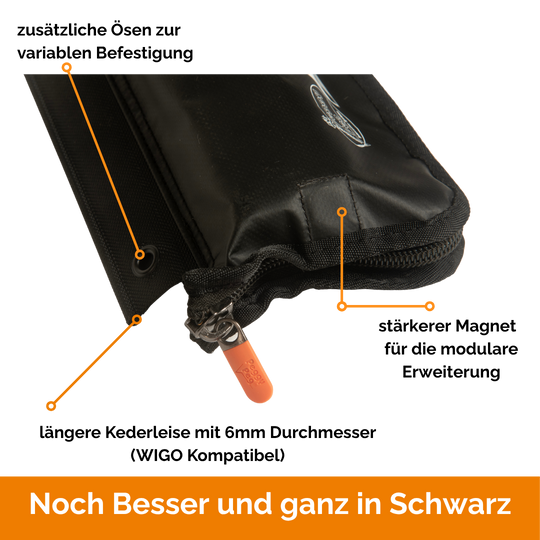 SunBreak - Sonnenblende / Sonnenschutz für die Markise • Einzelteil inkl. Schutzhülle