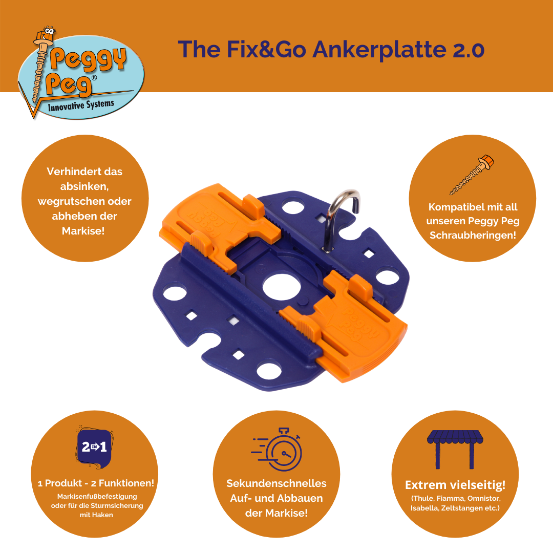 Fix&Go Anker Platte 2.0 • Einzelteil (PP16) • Thule Omnistor, Dometic & Fiamma Markisen-Anker Platte (Obelink Füße passen nicht!)