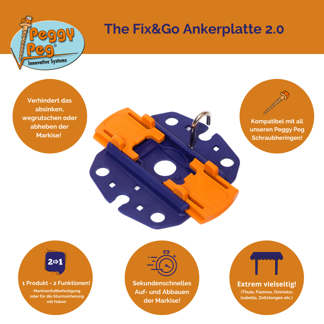 markisen ankerplatte Fix&Go Anker Platte 2.0 • Einzelteil (PP16) • Thule Omnistor, Dometic – Peggy Peg Shop